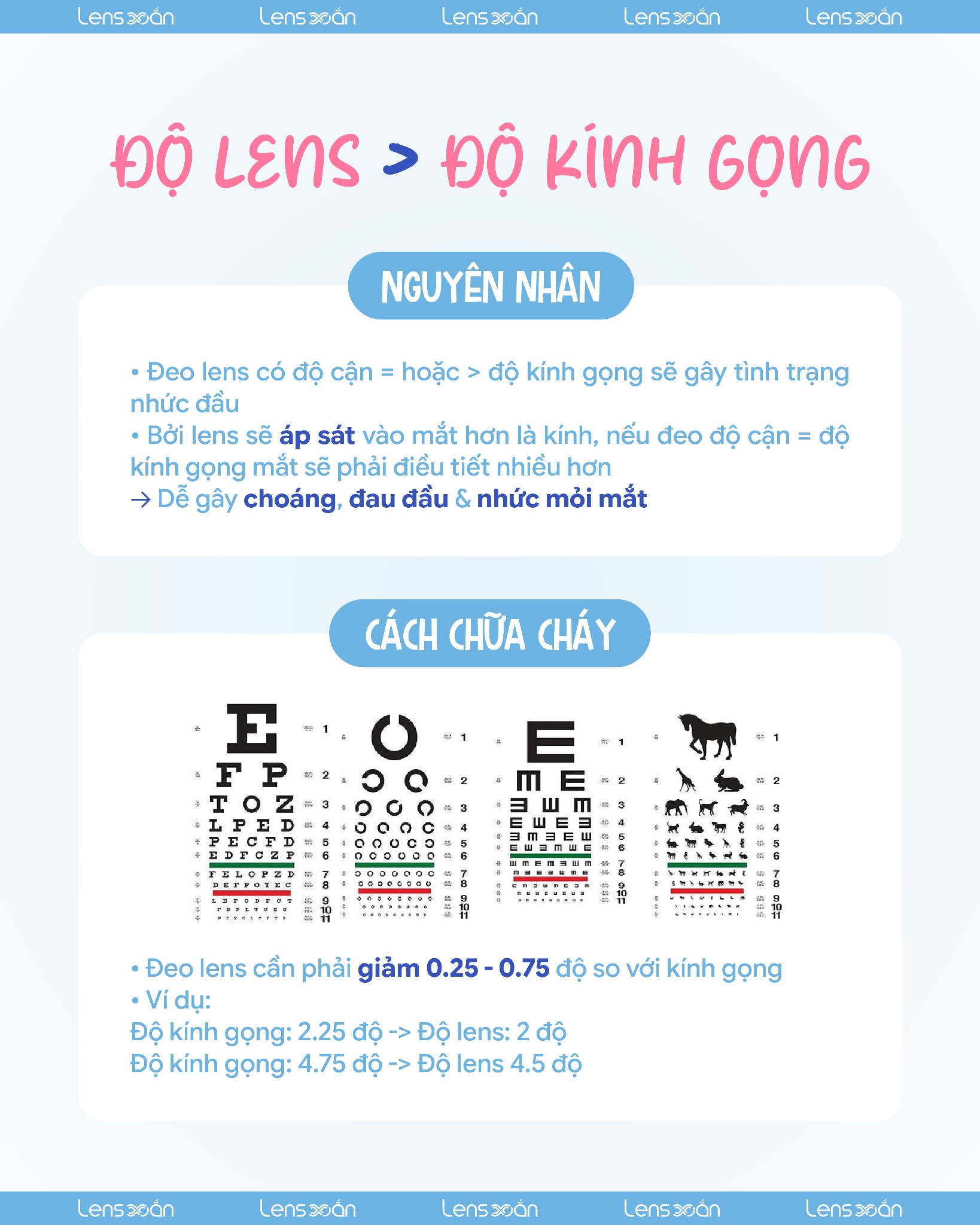 Đeo lens bị nhức đầu do sai độ cận và đeo quá thời gian khuyến cáo