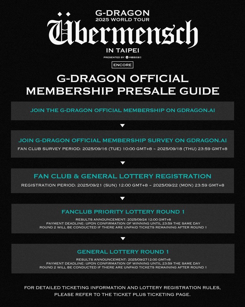 G-Dragon World Tour Übermensch tại Taipei Dome – Mở bán vé chính thức