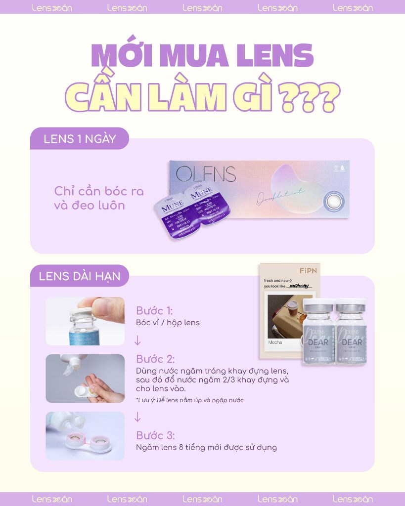 Cách xử lý lens mới mua – 3 bước cần thiết cho lens dài hạn từ Lens Xoắn