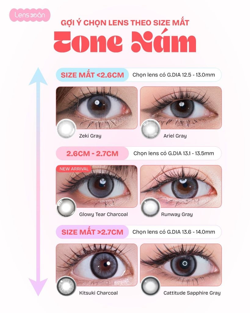 Cách chọn size lens theo chiều dài mắt G.DIA chuẩn tự nhiên