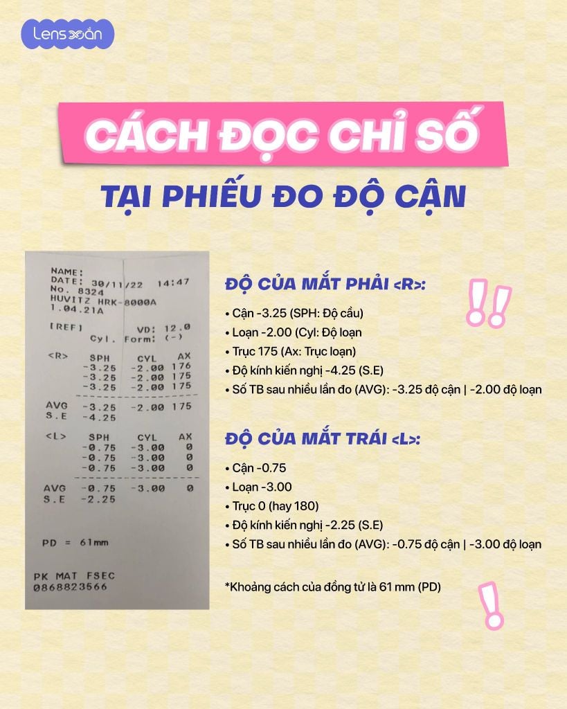giai ma ky hieu giay do do can sph cyl axis pd cach doc phieu do mat va chon do lens chuan