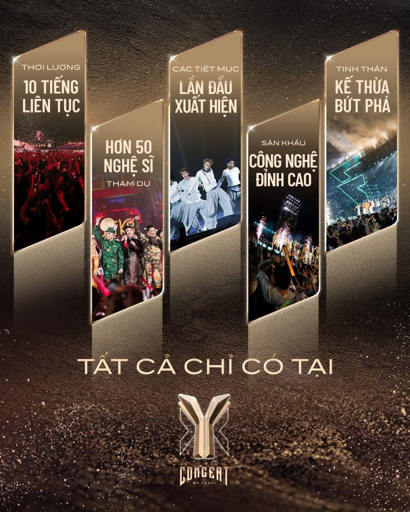 Y-Concert 2025 – Đại nhạc hội Anh Trai Vượt Ngàn Chông Gai rực cháy 10 tiếng