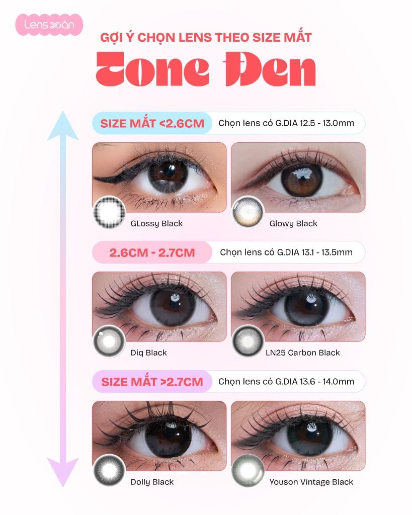 Cách chọn size lens theo chiều dài mắt G.DIA chuẩn tự nhiên