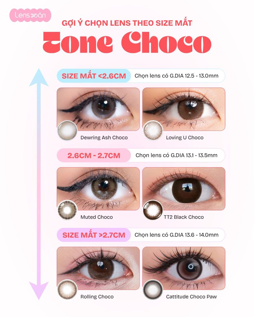 Cách chọn size lens theo chiều dài mắt G.DIA chuẩn tự nhiên