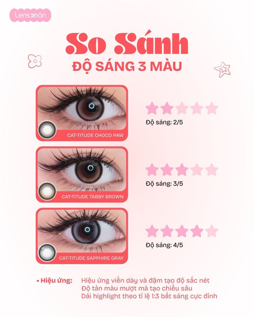 So sánh độ sáng Cat-titude Collection Hapa Kristin tại Lens Xoắn