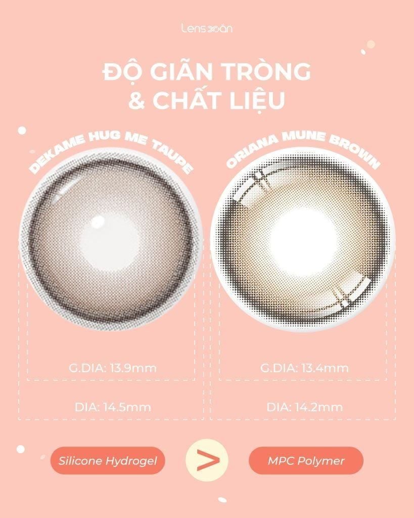 So sánh Taupe vs Oriana Brown – 2