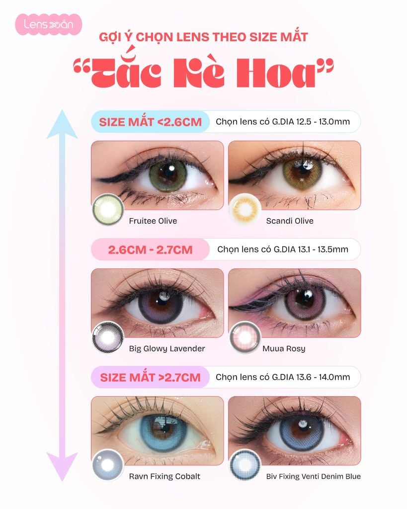 Cách chọn size lens theo chiều dài mắt G.DIA chuẩn tự nhiên