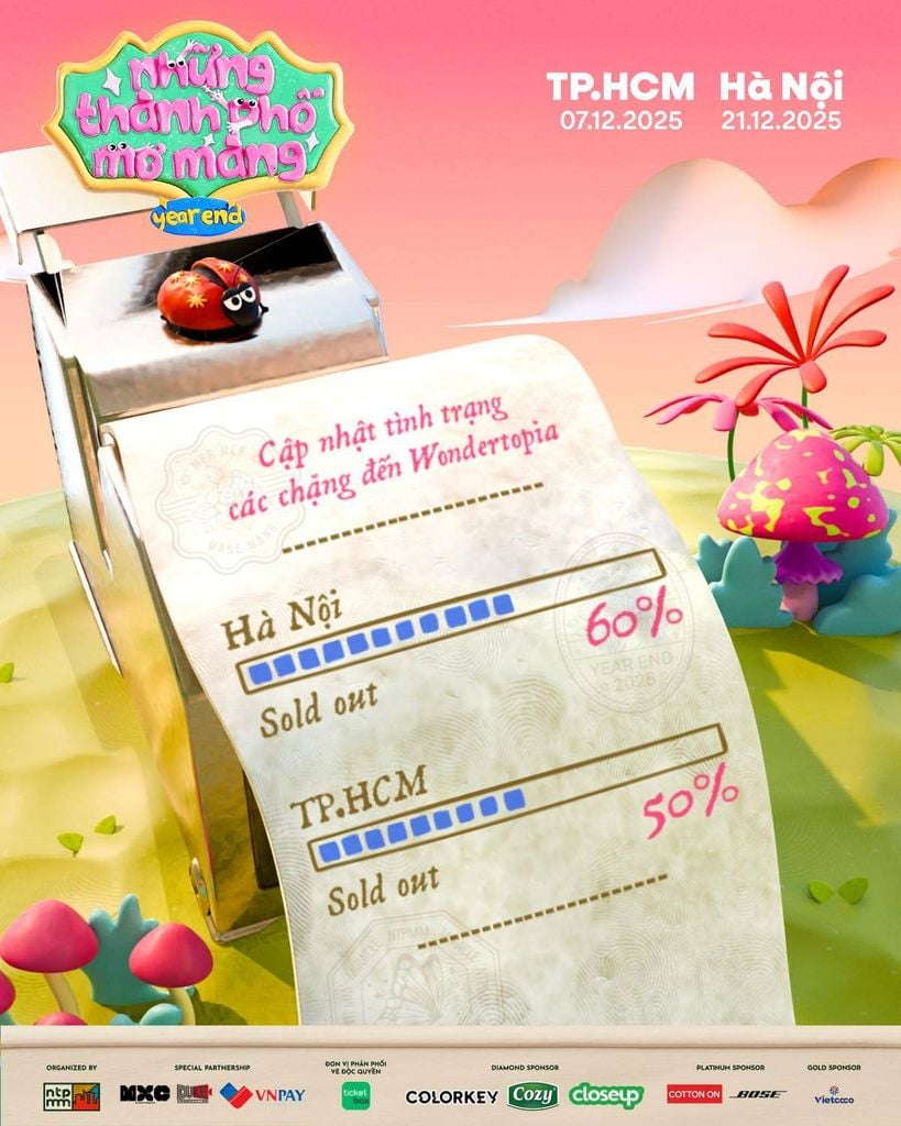 NTPMM Year End 2025 – Kết lại hành trình tại Wondertopia Land