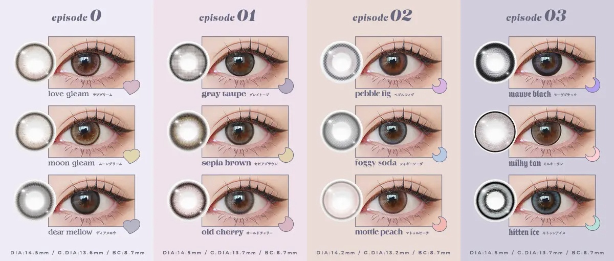 Mua Rom’U chính hãng tại Lens Xoắn