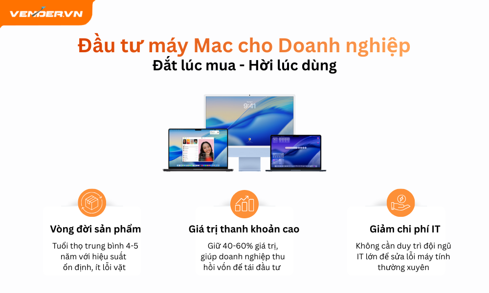 co-nen-mua-may-mac-cho-cong-ty-nho