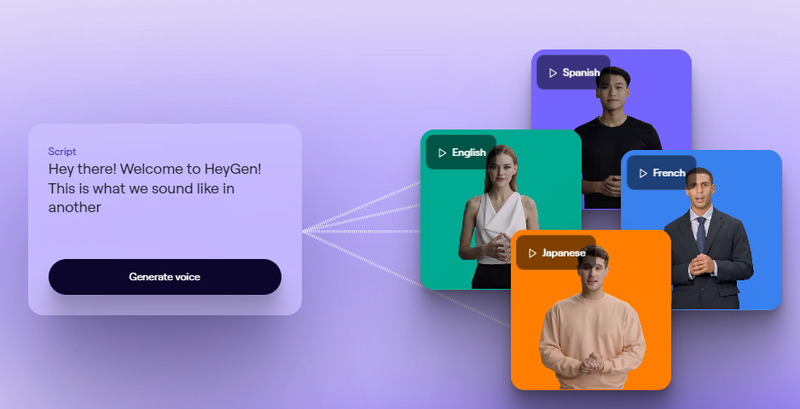 Giới thiệu công cụ Hygen