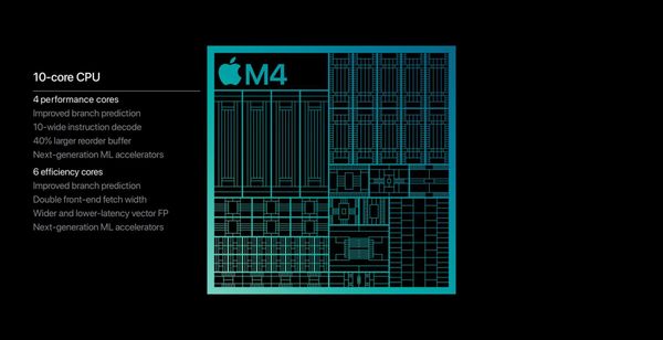 MacBook Air M4 có đáng nâng cấp?