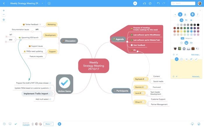 Giao diện MindMeister trên macOS hiển thị sơ đồ tư duy đẹp mắt