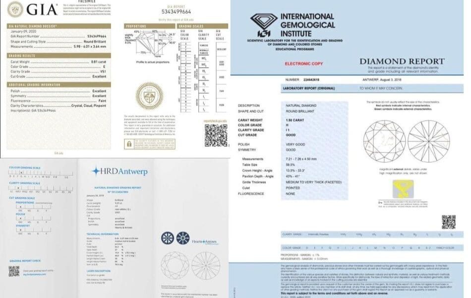Giấy kiểm định kim cương quốc tế