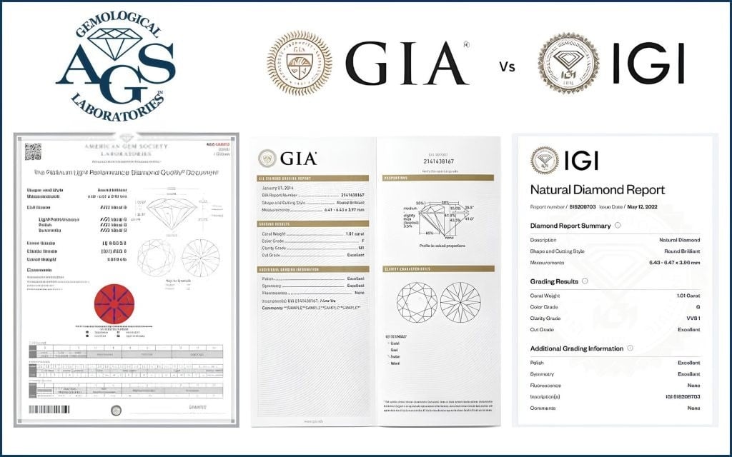 AGS Diamond Certification là gì?