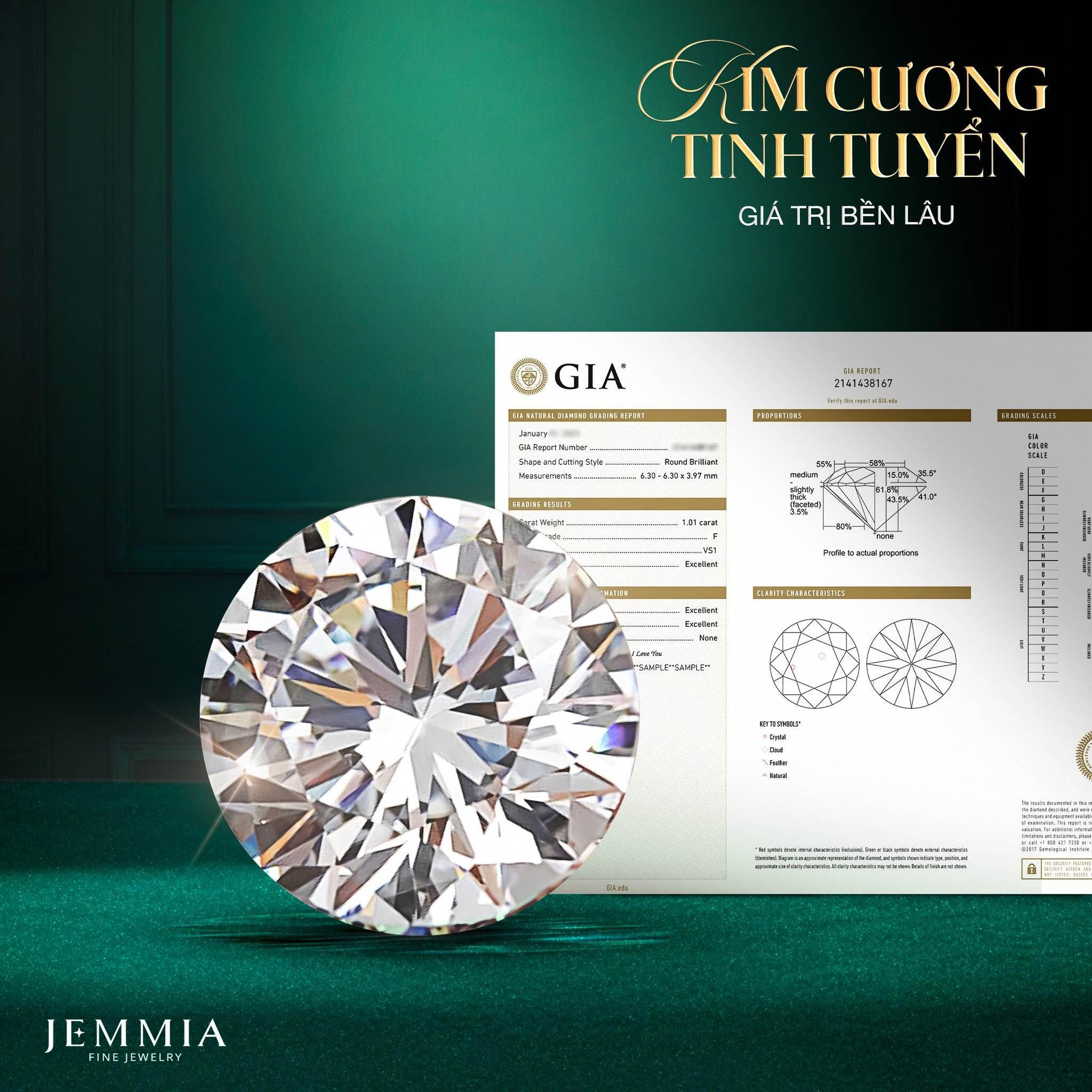 Kim cương tiêu chuẩn cao là gì