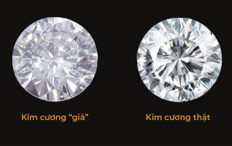 Độ cứng kim cương là gì