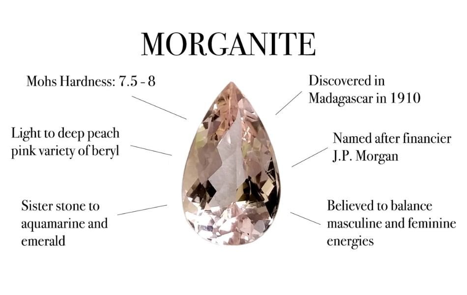 Đá Morganite Là Gì? Đá Morganite Hợp Mệnh Nào?