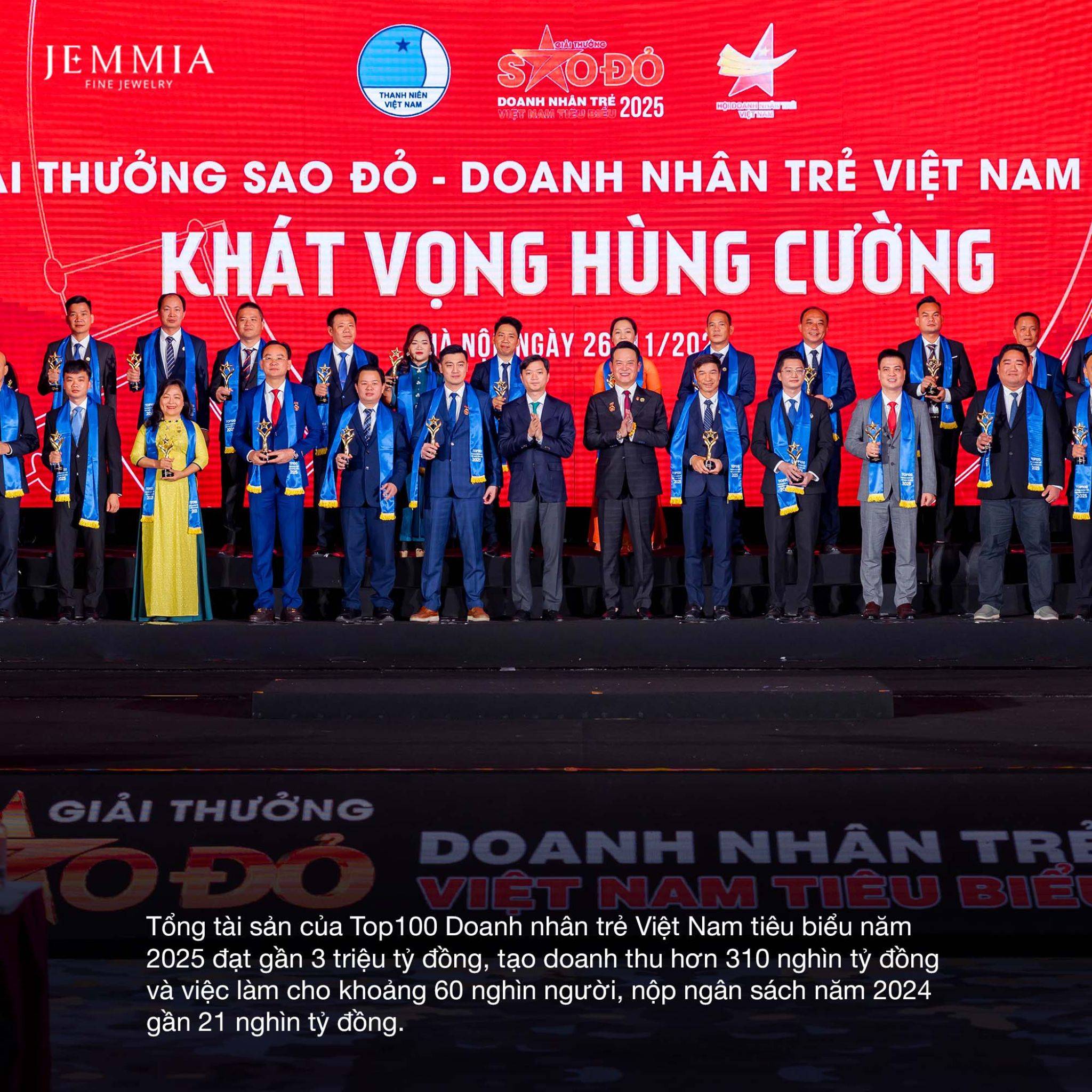 CEO Jemmia Diamond đạt top 100 Doanh nhân trẻ Việt Nam 2025