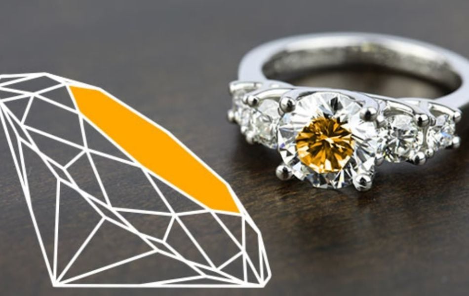 Diamond Table là mặt phẳng lớn nhất nằm ở trên cùng của viên đá