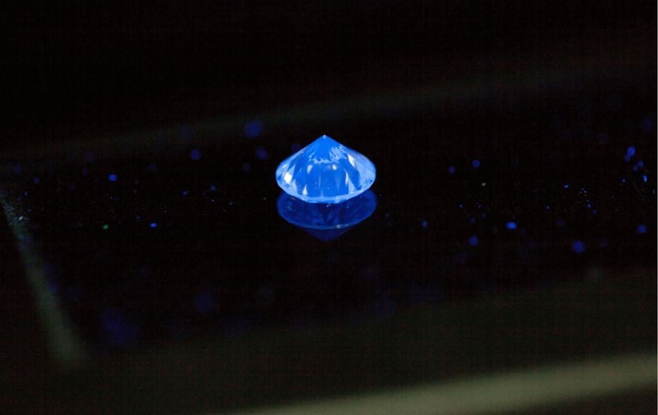Faint trong kim cương chủ yếu được dùng để chỉ cấp độ huỳnh quang yếu (Faint Fluorescence) hoặc nhóm nước màu vàng nhạt (Faint Color)