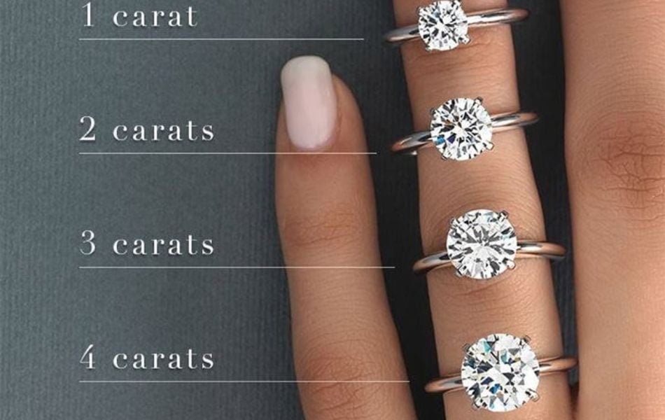 Kim cương 4 carat bao nhiêu ly