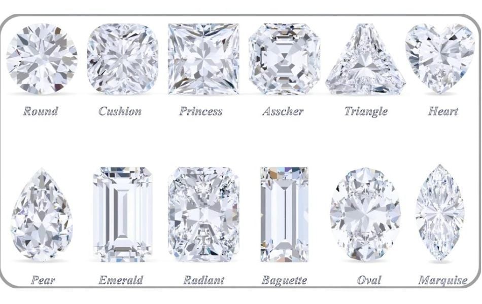 kim cương emerald là gì