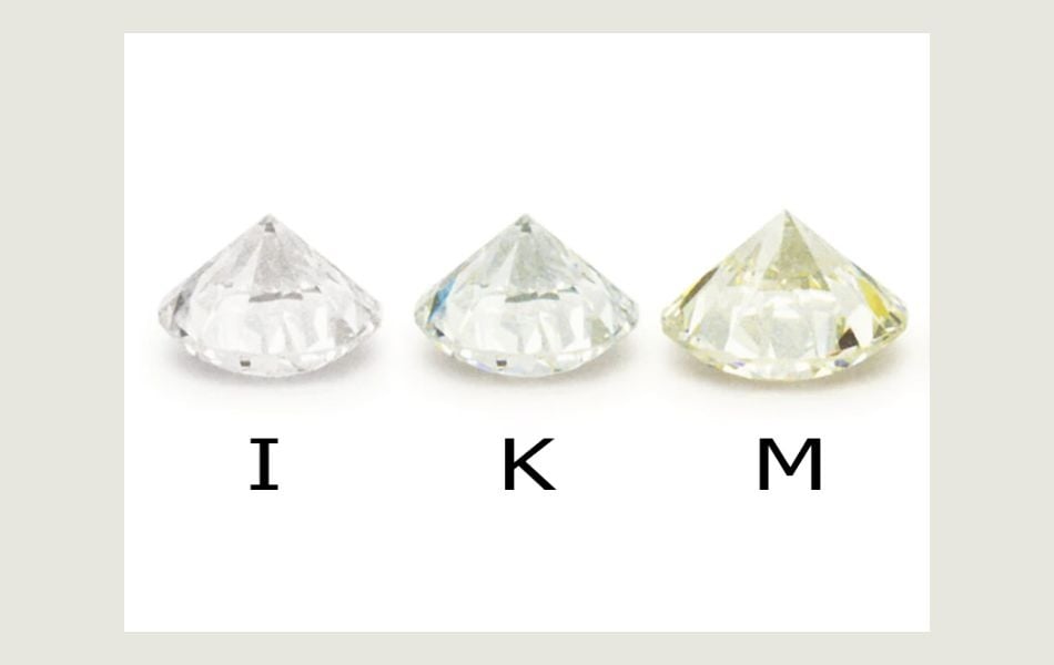 Kim cương nước I, K, M là lựa chọn tối ưu chi phí