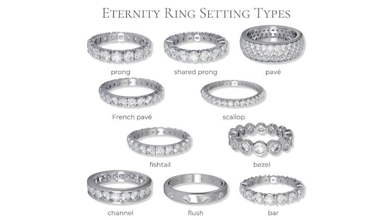 Nhẫn vĩnh cửu là gì