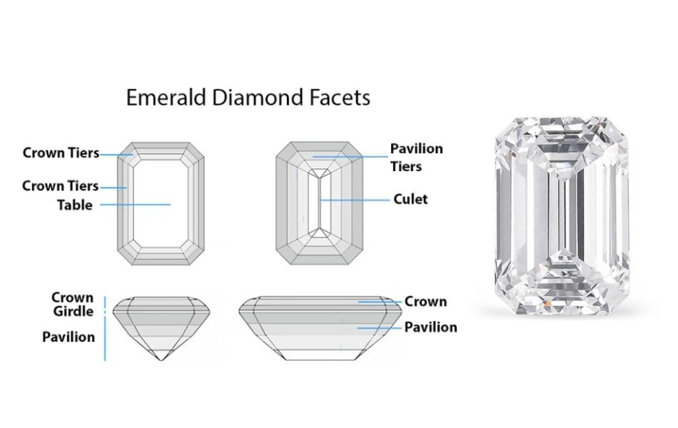 Mẫu nhẫn kim cương