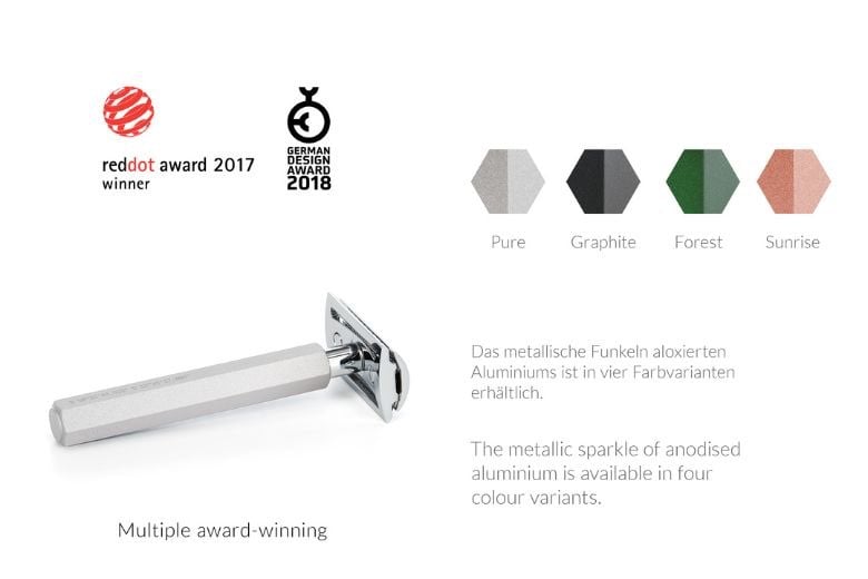 Red Dot Design Award – Dấu ấn của thiết kế đỉnh cao