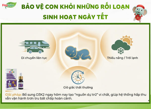dự trữ vi chất bảo vệ con khỏi những rối loạn ngày tết