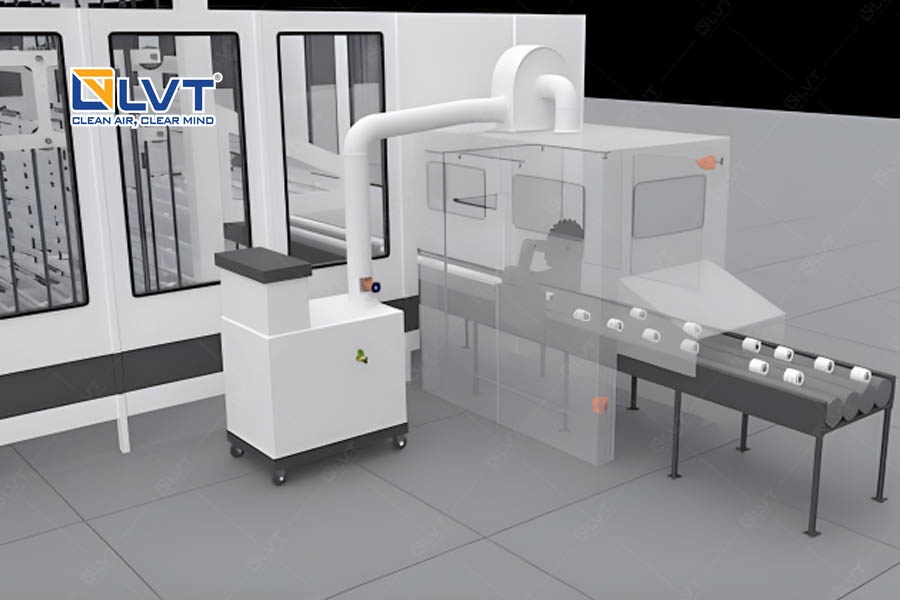 Phòng cháy tia lửa cho máy cắt giấy, cắt cuộn, chia cuộn