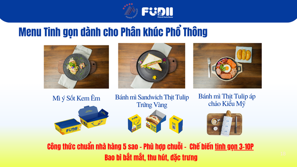 Banner Blog Khung Giờ Trưa: “Mỏ Vàng” Bị Bỏ Lỡ Của Quán Cà Phê