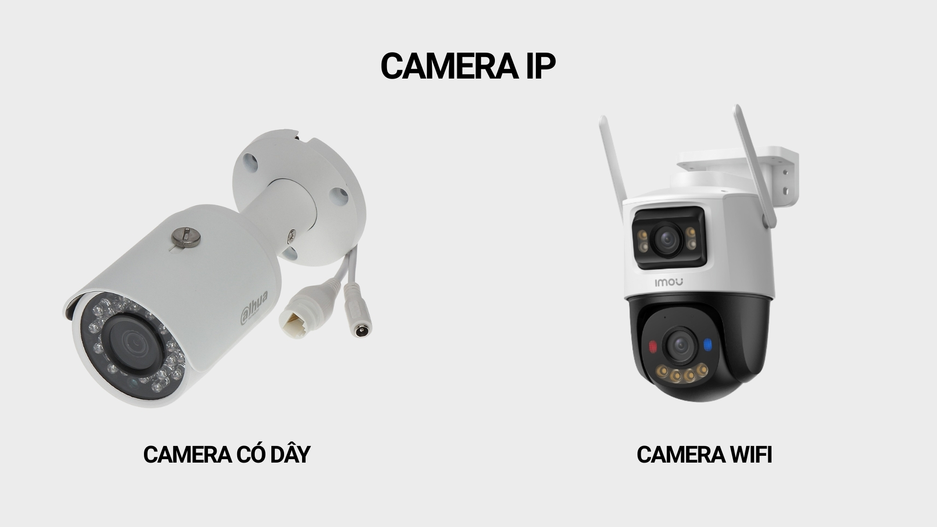 camera wifi chính là một loại camera IP dùng kết nối không dây