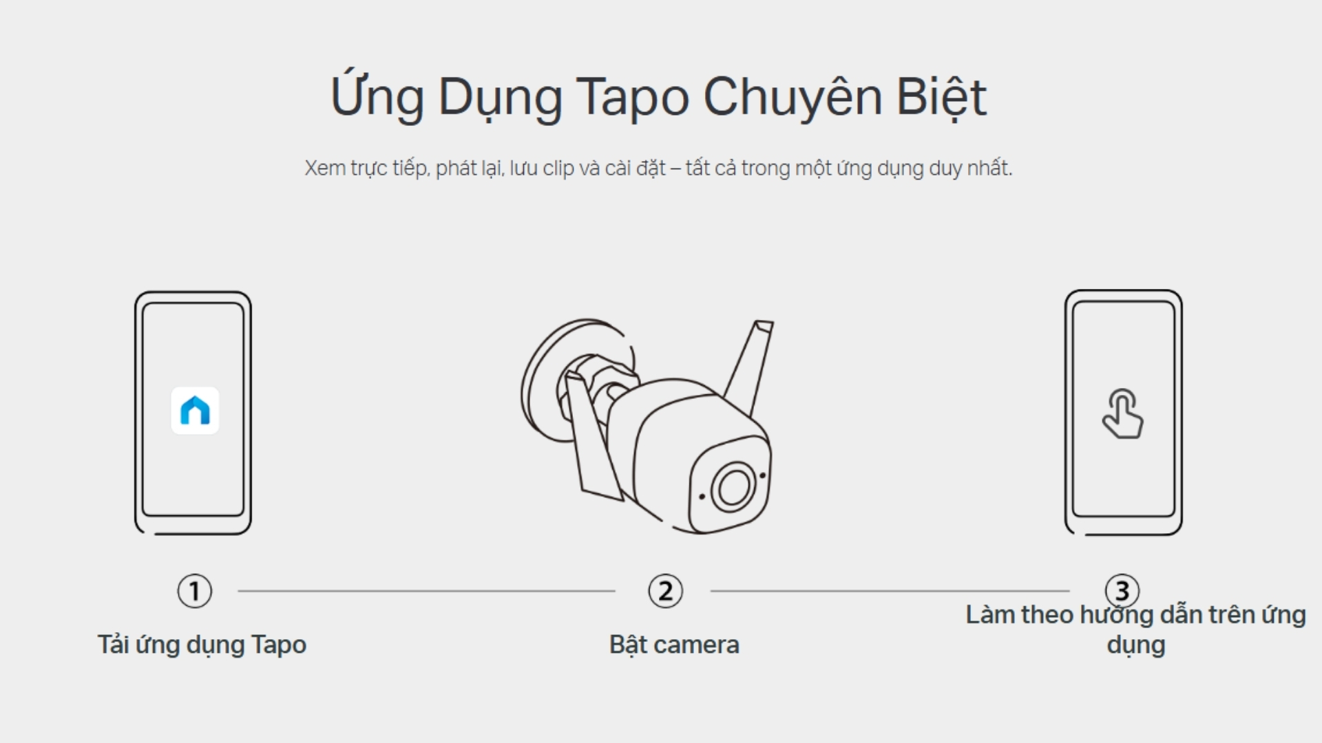 Camera WiFi Ngoài Trời 4MP TP-Link Tapo C320WS - Ứng dụng Tapo