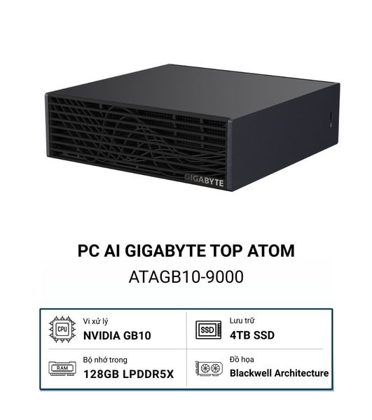 PC AI Gigabyte