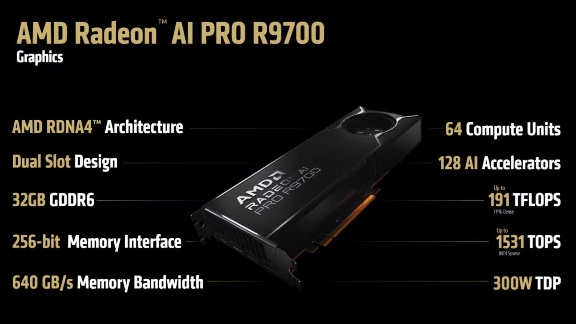 AMD Radeon AI PRO R9700 Ứng dụng trong lĩnh vực trí tuệ nhân tạo và xử lý dữ liệu lớn