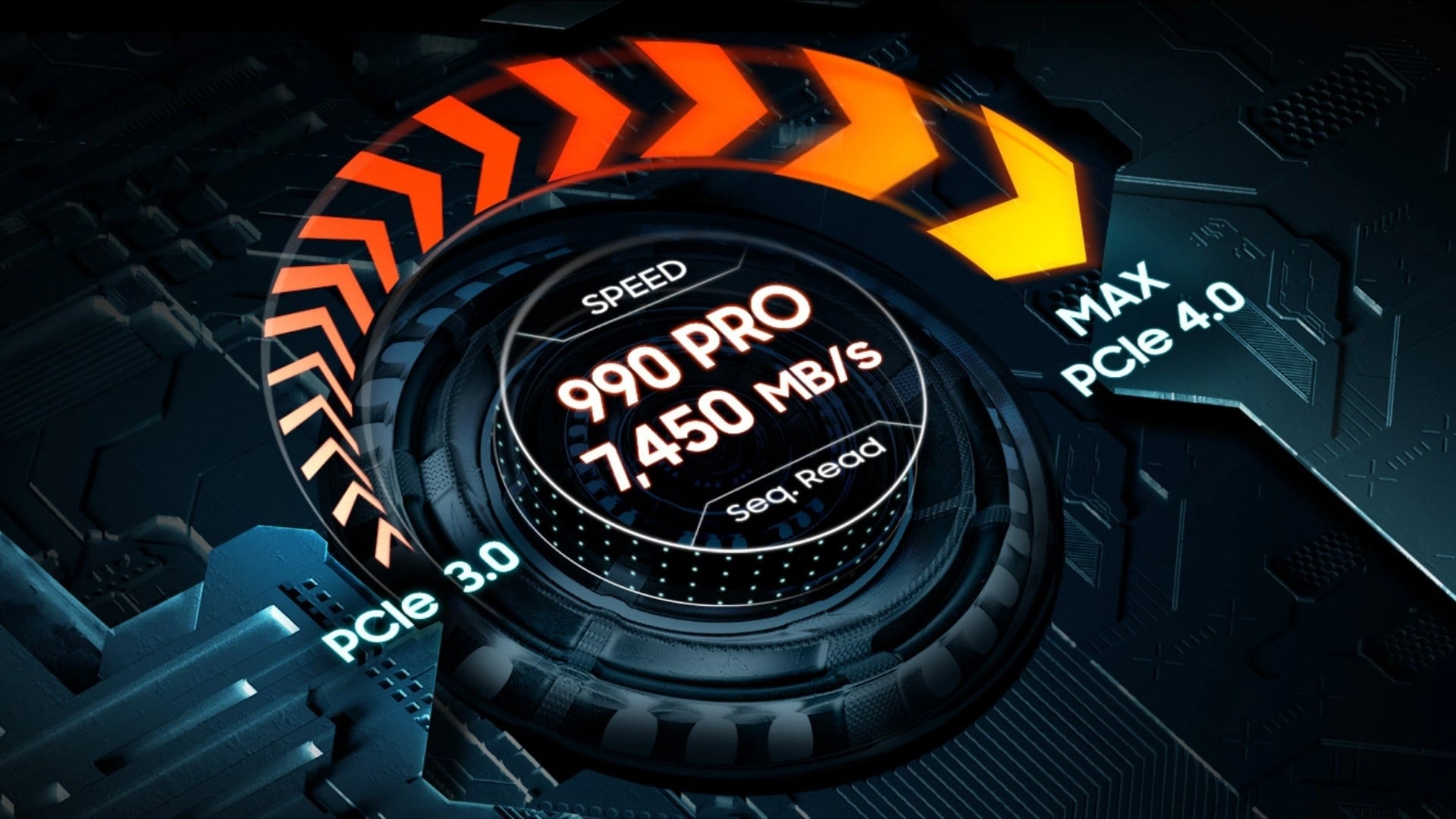ổ SSD hiệu năng cao - Tốc độ đọc/ghi và IOPS