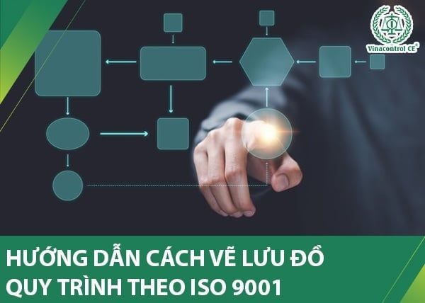 lưu đồ quy trình ISO 9001 giúp phát hiện điểm nghẽn trong quá trình vận hành