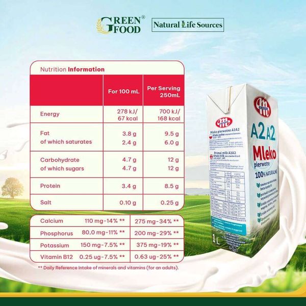 thanh phan sua tuoi A2A2 Mlekovita