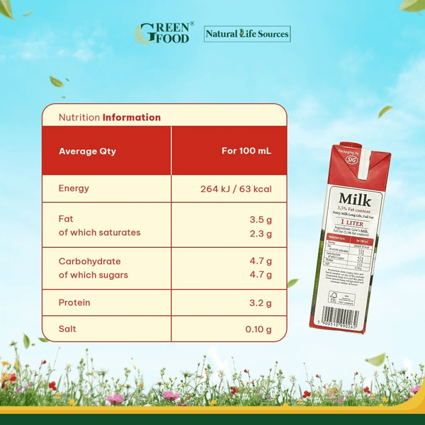 Thanh phan dinh duong sua tuoi mlekovita nguyen kem