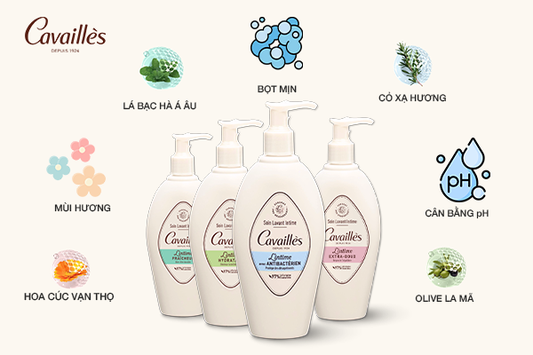 Thành phần của dung dịch vệ sinh phụ nữ