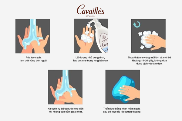 Cách sử dụng đúng: quy trình 6 bước