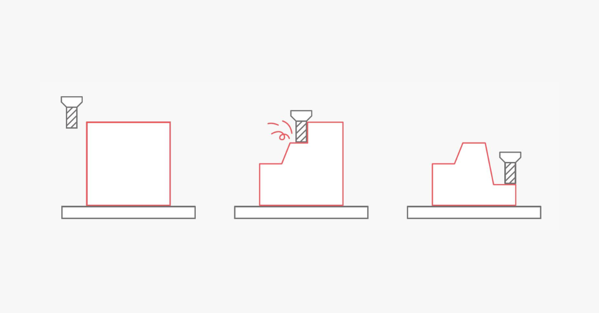 RepRap là gì? Nguyên lý, phiên bản và ứng dụng trong in 3D