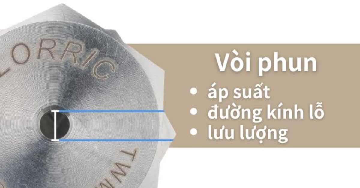 Độ phân giải in 3D là gì? Khái niệm, yếu tố và ứng dụng thực tế