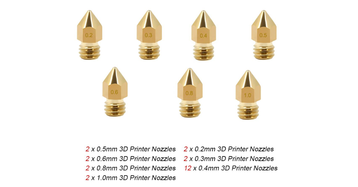 Hiểu rõ thông số máy in 3D giúp bạn chọn máy in hiệu quả hơn