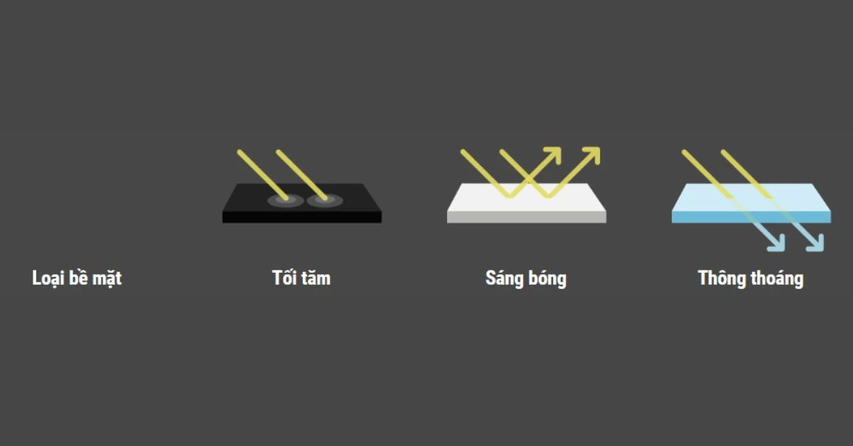 Scan 3D cơ khí: Quy trình, ứng dụng và lựa chọn thiết bị