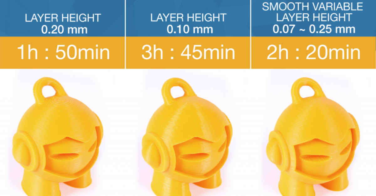 Hiểu rõ thông số máy in 3D giúp bạn chọn máy in hiệu quả hơn