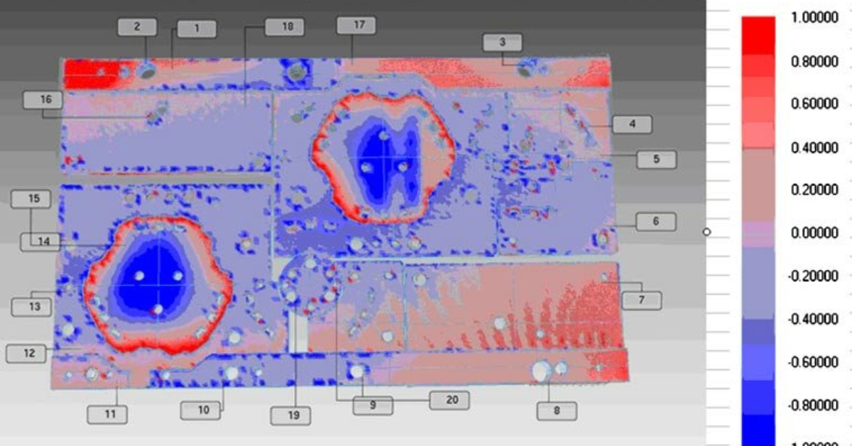 So Sánh Dữ Liệu Scan Và File Thiết Kế: Quy Trình Kiểm Tra & Tối Ưu